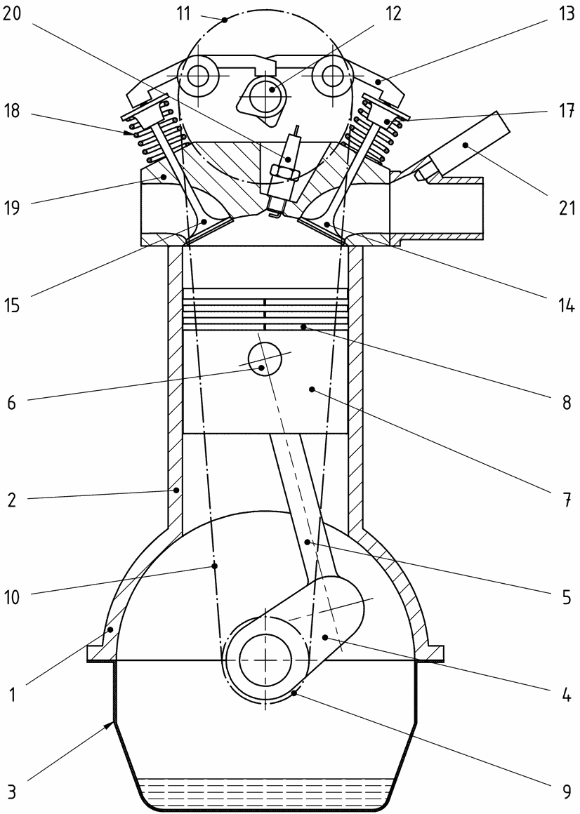 Schema eines Ottomotors
