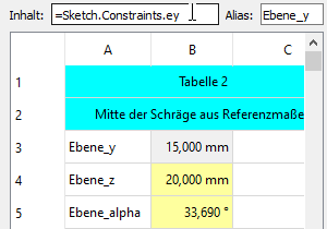 Screenshot Tabelle für Referenzmaße